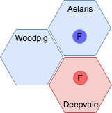 conquest_example_basic_1.png