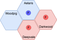 conquest_example_basic_3.png
